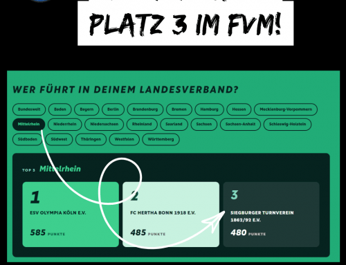 480 Punkte und Platz 3 im FVM